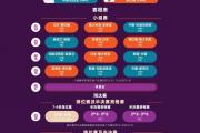 开云体育中国-女子篮球亚洲锦标赛决赛最终谁将问鼎？