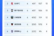开云体育官方网站-孟加拉队伍斩获比赛胜利晋级十六强