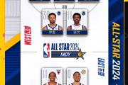 开云体育官方网站-包含NBA全明星赛候选人名单公布引期待的词条