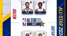 开云体育官方网站-包含NBA全明星赛候选人名单公布引期待的词条