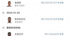 开云下载-关于罗马主场大胜，积分榜上升至前四的信息