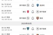开云体育APP下载-亚特兰大客场战平国际米兰，积分榜仍领先的简单介绍