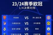 开云APP-曼城不敌巴黎，憾失欧冠决赛资格
