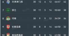 开云APP-匈牙利国家队在比分领先后遗憾败北的简单介绍