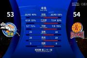 开云体育APP下载-关于大比分胜利清场，球队状态神勇再次震惊看台的信息