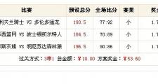 开云体育app-关于口碑最佳的篮球赛事：球迷热议胜负的信息
