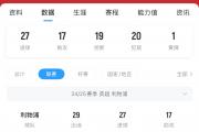 开云APP-本轮美洲杯：利物浦击败利物浦，数据统计的简单介绍