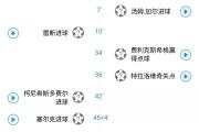 开云体育APP下载-汉堡中场控制表现佳，球队逐渐崭露头角的简单介绍