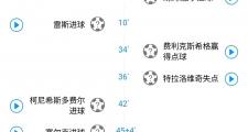 开云体育APP下载-汉堡中场控制表现佳，球队逐渐崭露头角的简单介绍