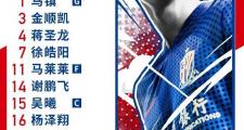开云体育app-上海申花客场逆袭胜深圳佳兆业，士气强劲追赶的简单介绍