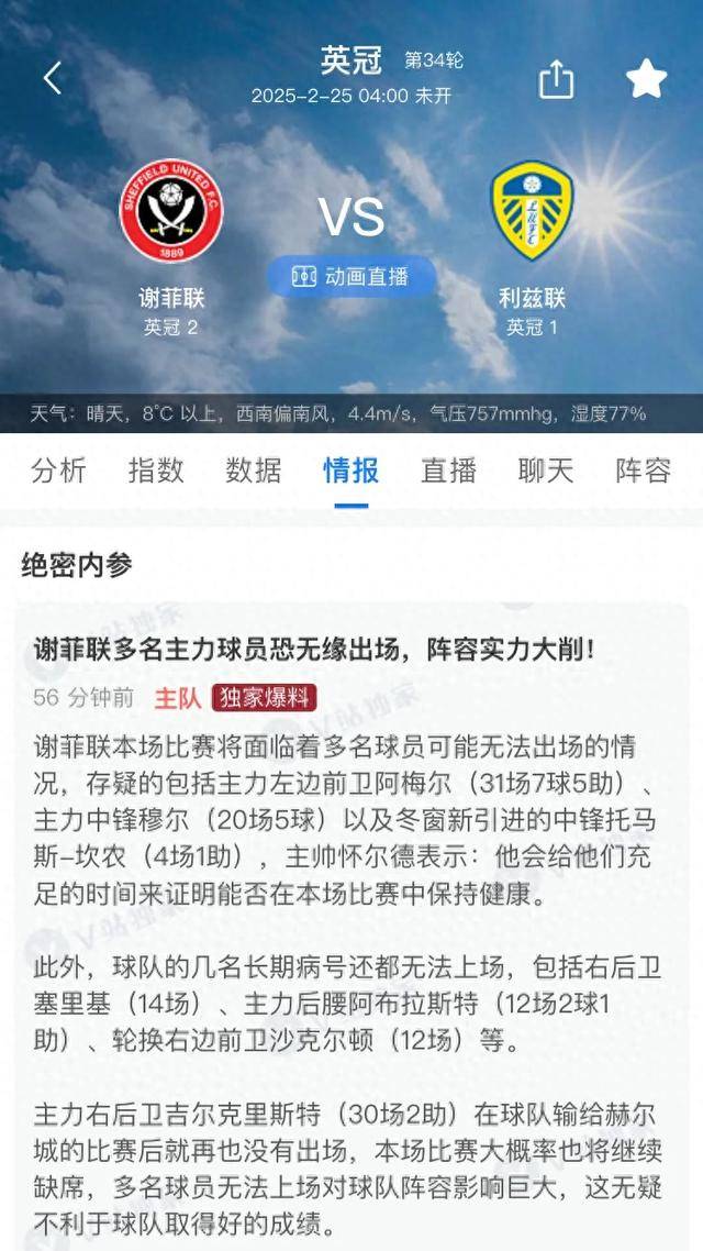 包含利兹联与谢菲联战平，英超晋级之路依旧漫长的词条