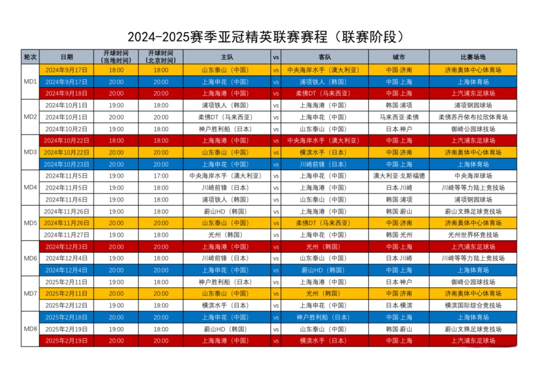 包含西欧精英联赛探讨晋级制度，引发球迷关注热议的词条