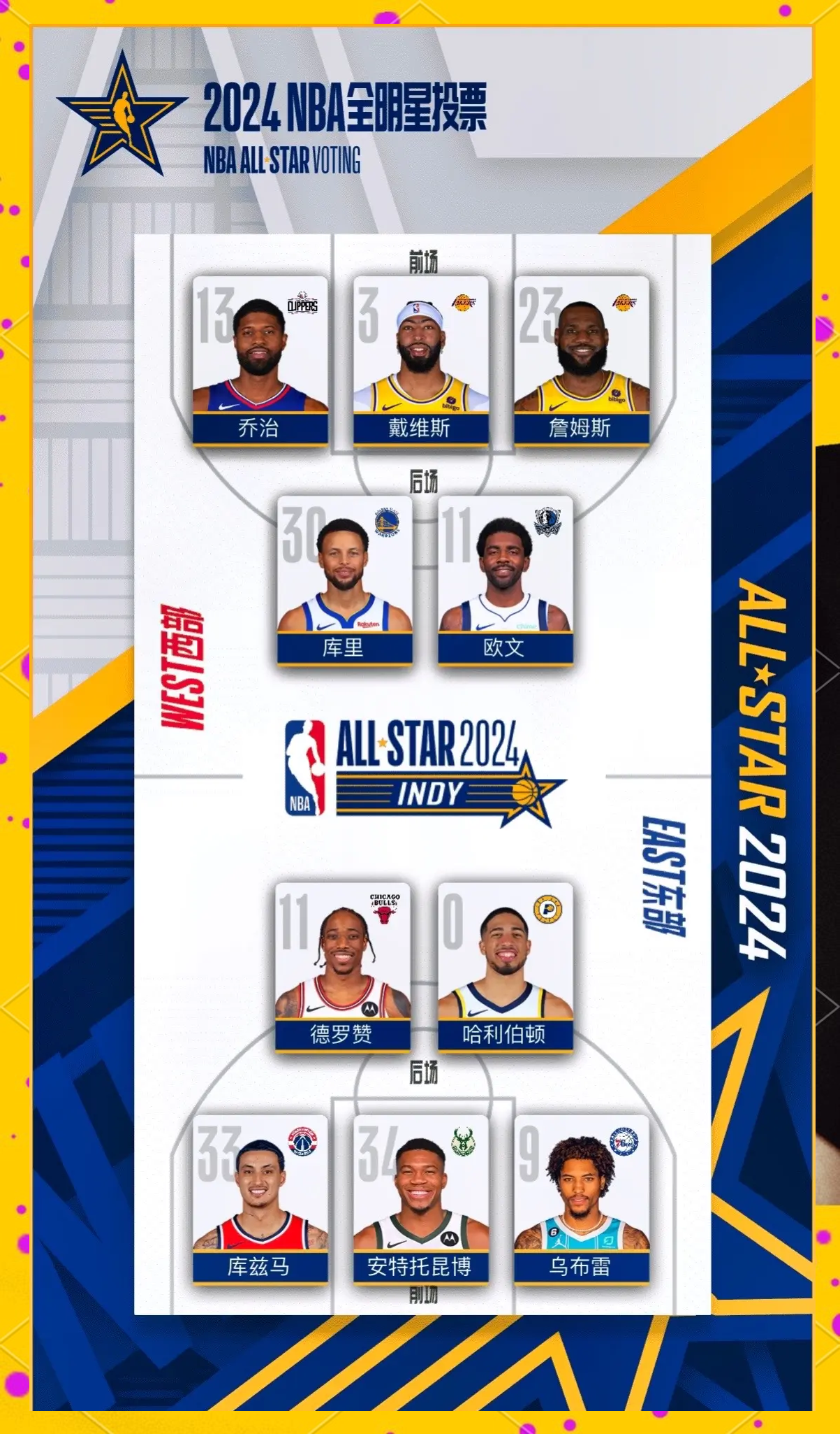 包含NBA全明星赛候选人名单公布引期待的词条