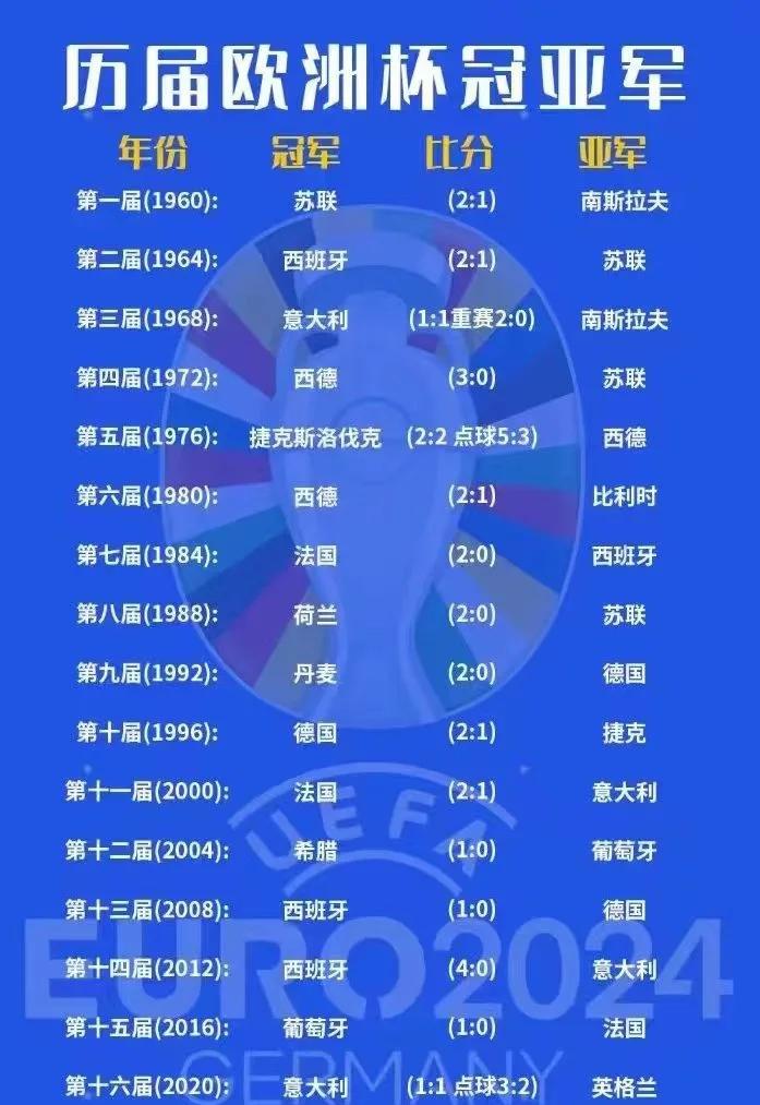 黑山队遭遇困境，欧洲杯淘汰赛冒晋级风险的简单介绍