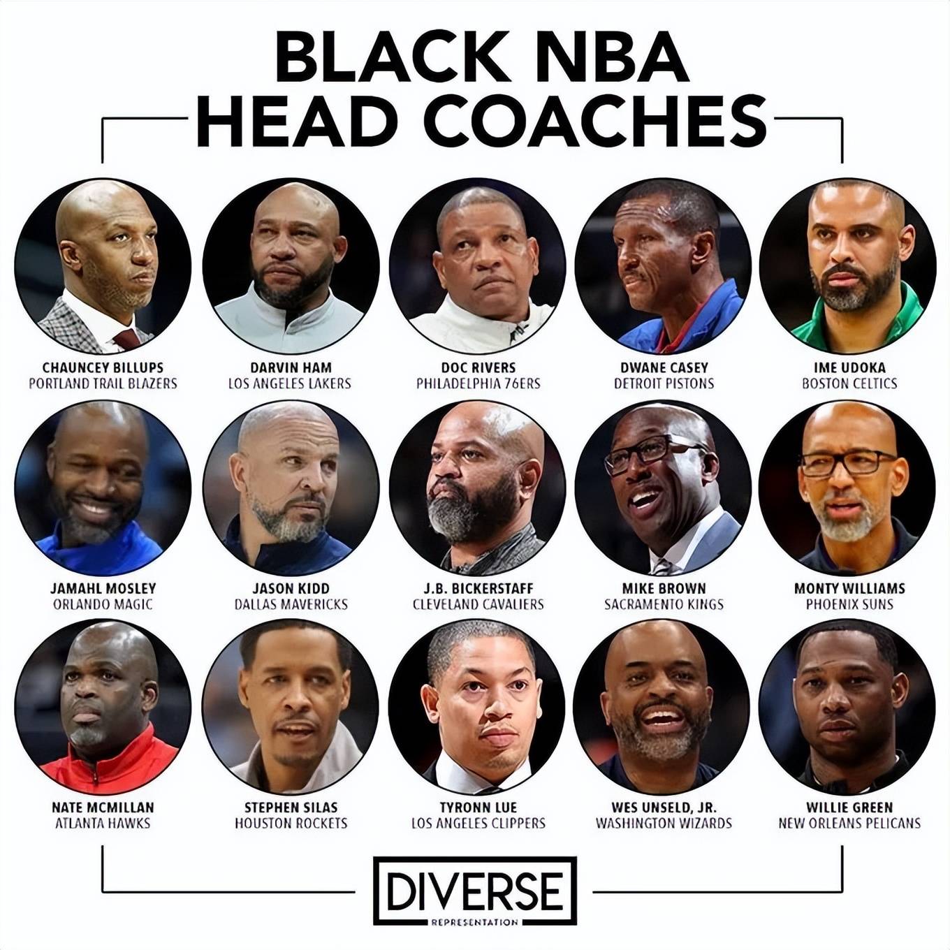 包含NBA｜利物浦失利，最新战报的词条