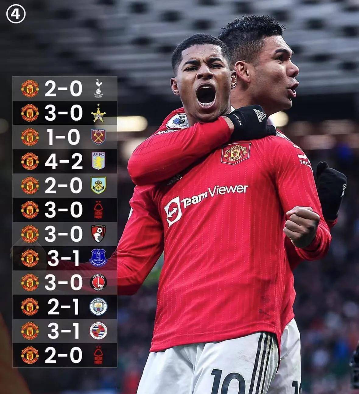 莱比锡红牛横扫里昂,拉什福德刷新纪录 莱比锡红牛横扫里昂,拉什福德刷新纪录